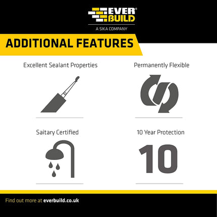 2 X Everbuild FOREVERWH Forever White Sealant - White