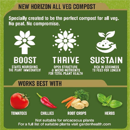 New Horizon Vegetable Growing Compost
