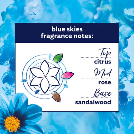 Comfort Blue Skies Fabric Conditioner with Stay Fresh technology for 100 days of freshness + fragrance* 4x 2.49 L (332 washes)