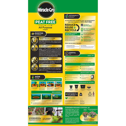 Miracle-Gro Premium All Purpose Peat Free Compost 20L