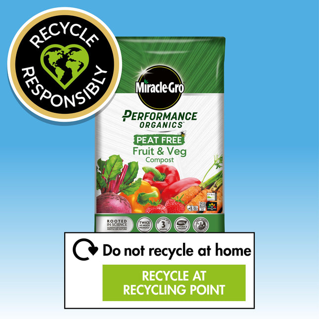Miracle-Gro 121060 Performance Organics Fruit and Veg PEAT FREE Compost, 40L, White