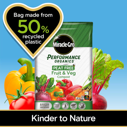 Miracle-Gro 121060 Performance Organics Fruit and Veg PEAT FREE Compost, 40L, White