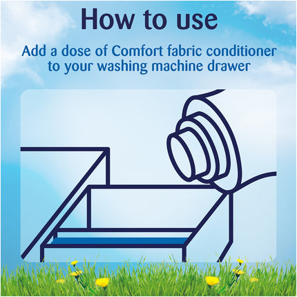 Comfort Fabric Conditioner and Softener Liquid, Sunshiny Days, Extra Clean And Fresh Fragrance For Clothes, Bulk 5 Litre, 142 Washes