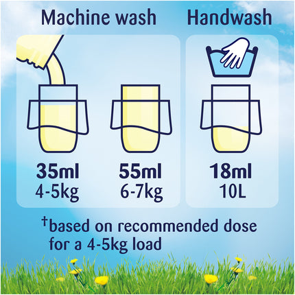 Comfort Fabric Conditioner and Softener Liquid, Sunshiny Days, Extra Clean And Fresh Fragrance For Clothes, Bulk 5 Litre, 142 Washes