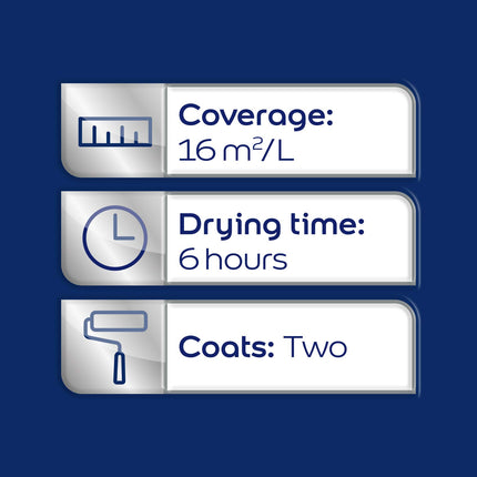 Dulux Quick Dry Gloss Paint For Wood And Metal - Pure Brilliant White 750 ml