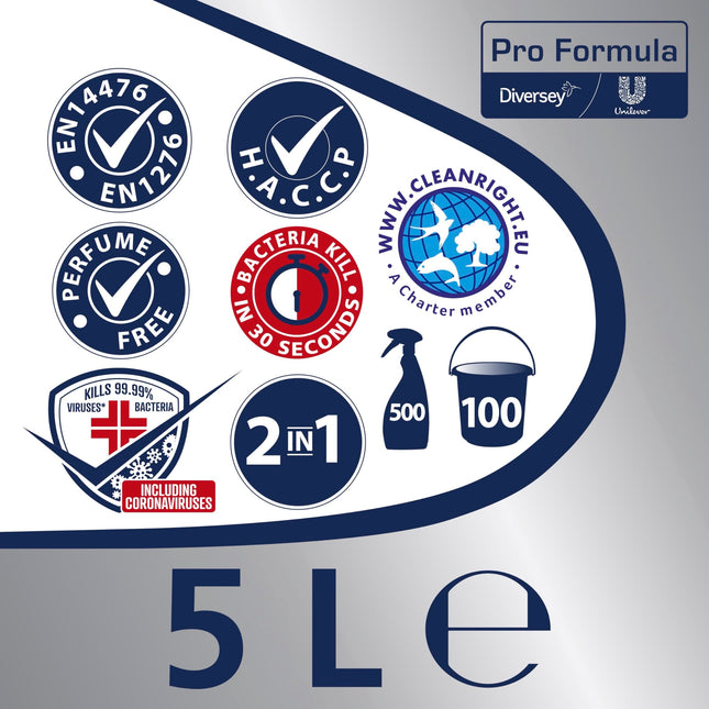 CIF PF.SAFEGUARD (2IN1 CL.DISINF.CO.CL.) 2X5L