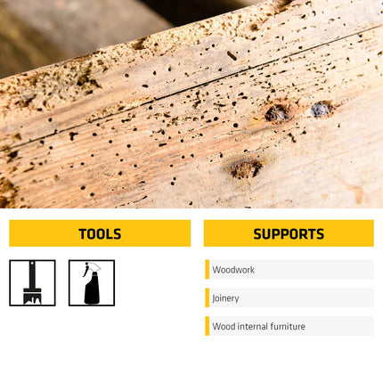 Sika Sikagard Woodworm Killer – Eradicates Woodworm and Protects Against Re-Infestation – Fast-Drying – Non-Flammable – Clear – 5 Litre