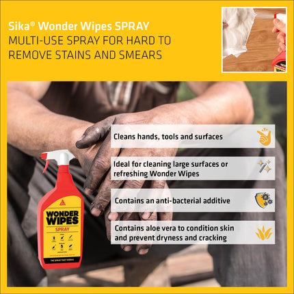 SIKA - Wonder Wipes Ready To Use Multi-Use Spray, 1 Litre