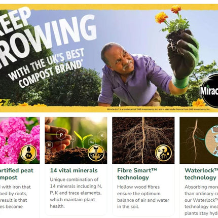 Miracle-Gro Peat Free Azalea Camellia Rhododendron Ericaceous Potting Compost 10L Bag