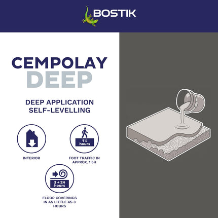 Bostik Cempolay Deep Self-Levelling Compound Grey - 20kg - Apply Between 5mm and 50mm - Fast Setting