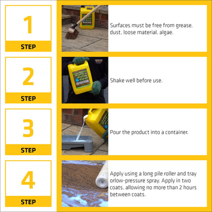 Everbuild 405 High-Performance Path and Patio Seal – Solvent-free – Clear – 5 Litre