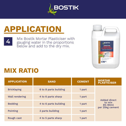 Bostik Cementone Mortar Plasticiser, Improves Workability and Durability of Mortar, Colour: White, 5 litres