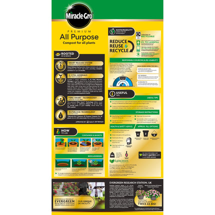 Miracle-Gro All Purpose Compost - 20 Litre BALE, (New 2021 Range)