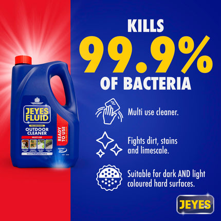 Jeyes Fluid Ready-To-Use Outdoor Cleaner and Disinfectant for Paths, Patios, Driveways and Pet Housing, Blue, 4 Litre, Packing May Vary.