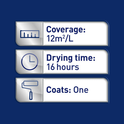 Dulux Once Satinwood Paint For Wood And Metal - Pure Brilliant White 750 ml
