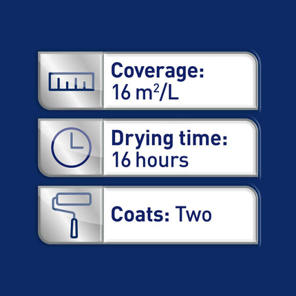 Dulux Professional Liquid Gloss Paint For Wood And Metal - Pure Brilliant White 2. 5 Litres