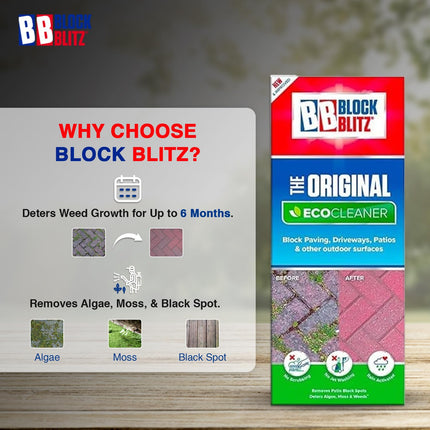 Block Blitz Block Paving Eco Cleaner, Garden Cleaner. Removes and Prevents Algae, Moss, and Black Spot. Deters Weed Growth for up to 6 Months. 6 x Pouches. Treats 30 sq/m.