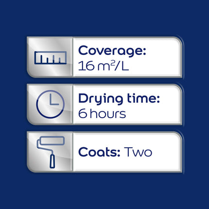 Dulux Quick Dry Gloss Paint For Wood And Metal - Magnolia 750 ml