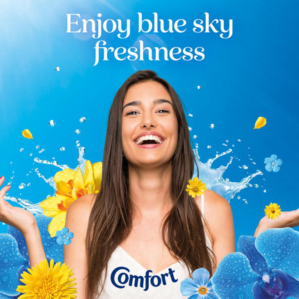 Comfort Fresh Blue Skies Fabric Conditioner Softener with Motion-Activated Fragrance Technology 100 Days of Freshness 160 washes (4.8 L)