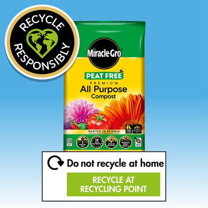 Miracle-Gro PEAT FREE Premium All Purpose Compost, 75 litre