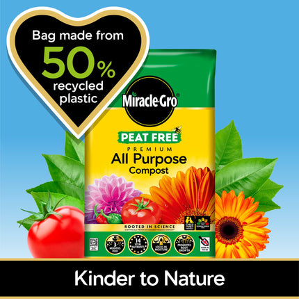 Miracle-Gro PEAT FREE Premium All Purpose Compost, 75 litre