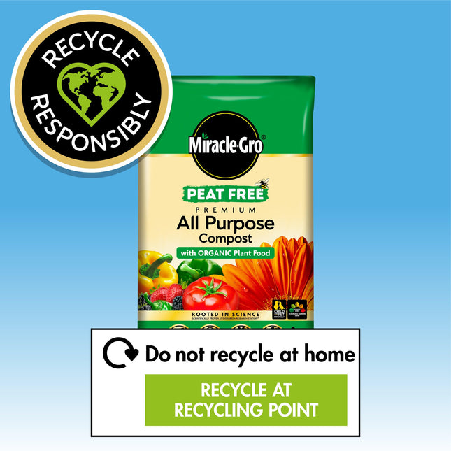Miracle-Gro PEAT FREE Premium All Purpose Compost with Organic Plant Food, 40 Litres