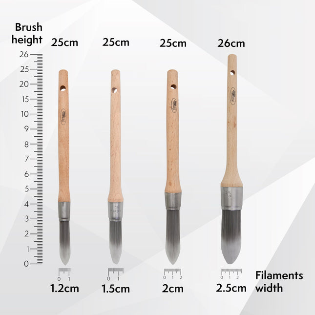 Axus Decor Pointed Precision Brush (Grey Color) Set Of 4 - (12, 15, 20, 25mm) - For All Sash Windows, Architraves & Mouldings, Smooth Finish, Eco-friendly Bamboo Handles, Anti-Rust Stainless Steel