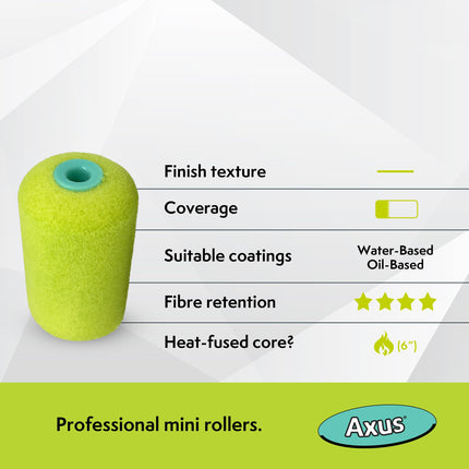 Axus Decor Wood Finishing Roller (Lime Series) Mini Roller Sleeves, for Professional & DIY Projects, Compatible with Solvent & Water Based Paints - 2 Inch/50mm, Pack of 10