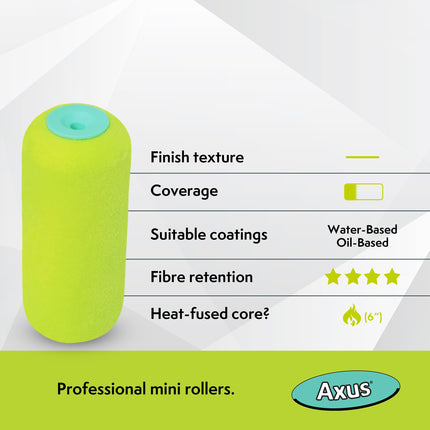 Axus Decor Wood Finishing Roller (Lime Series) Mini Roller Sleeves, for Professional & DIY Projects, Compatible with Solvent & Water Based Paints, Double Core - 6 Inch/150mm Twin Pack