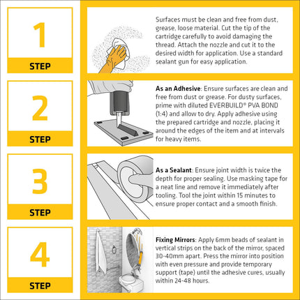 Everbuild Plumbers Gold | Excellent Primerless Adhesion with Mould Shield Silicone Sealant - Can be Applied to Wet Surface and Under Water - Clear - 290 ml