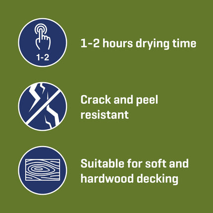 Johnstone's Woodcare, Stain for Decking, Shaded Grey, 2.5L